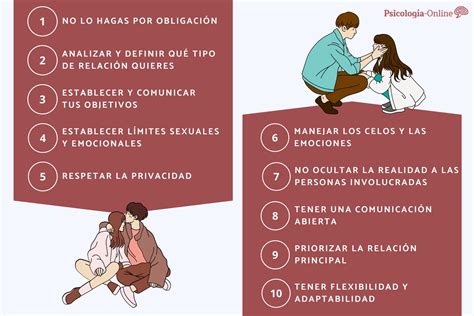 que es ddlg|DDLG: Las reglas esenciales para una relación sana y consensuada.